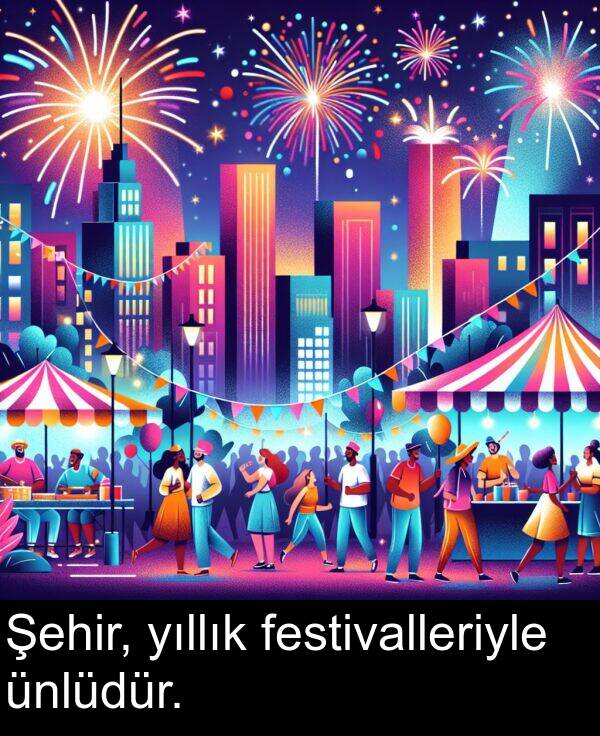 festivalleriyle: Şehir, yıllık festivalleriyle ünlüdür.