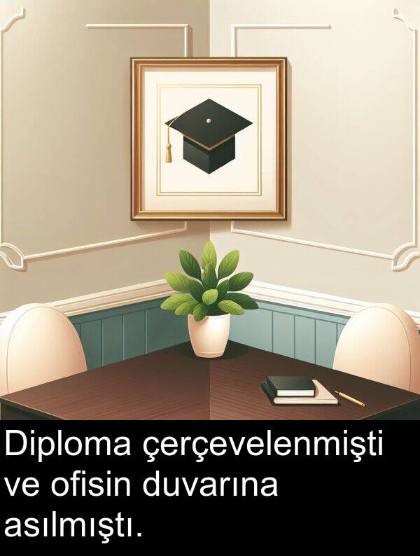 çerçevelenmişti: Diploma çerçevelenmişti ve ofisin duvarına asılmıştı.