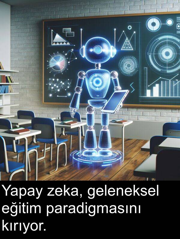 zeka: Yapay zeka, geleneksel eğitim paradigmasını kırıyor.