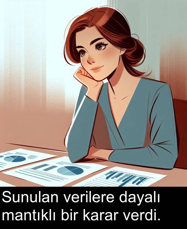 verilere: Sunulan verilere dayalı mantıklı bir karar verdi.