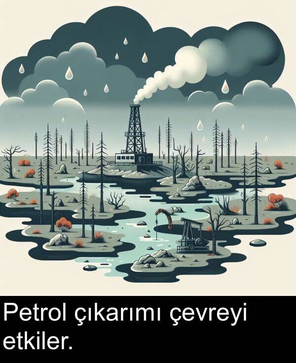 çıkarımı: Petrol çıkarımı çevreyi etkiler.