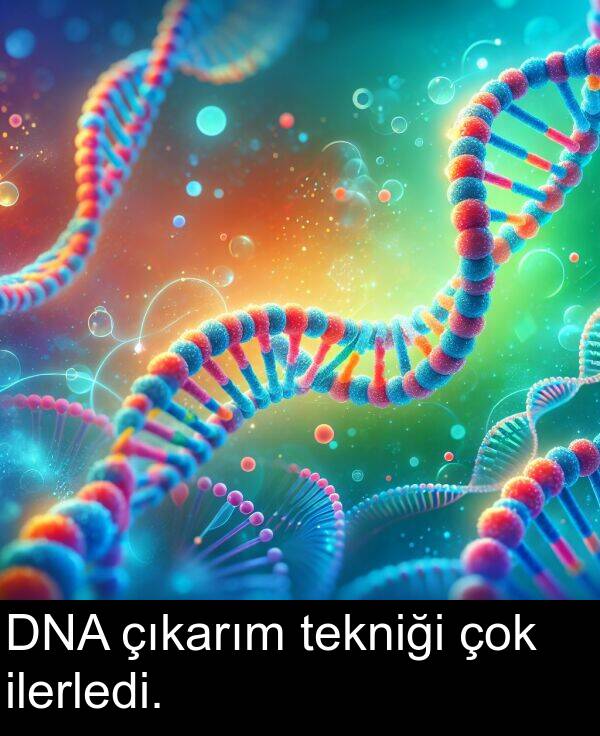 çıkarım: DNA çıkarım tekniği çok ilerledi.