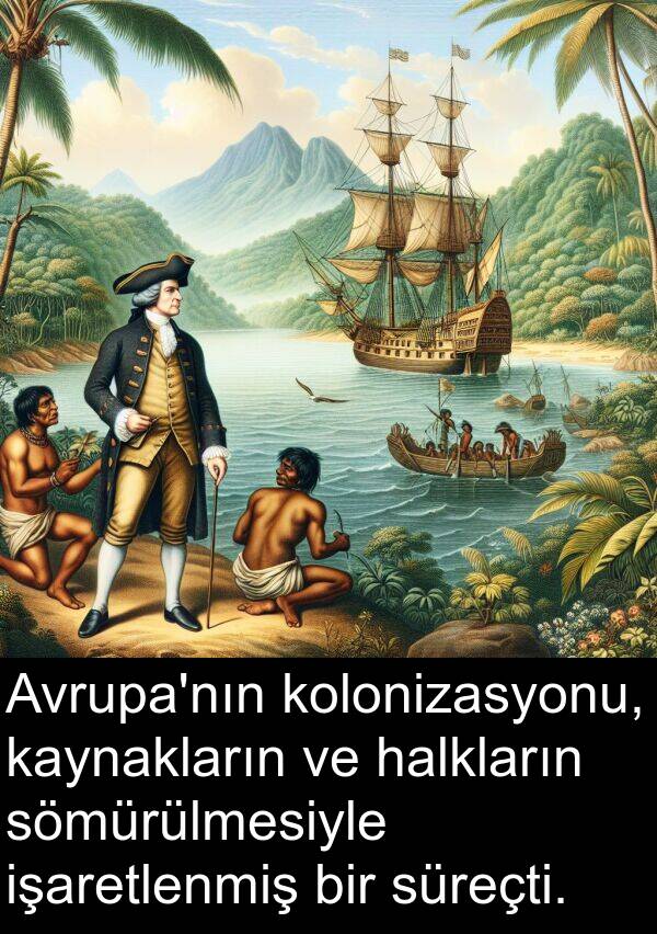 halkların: Avrupa'nın kolonizasyonu, kaynakların ve halkların sömürülmesiyle işaretlenmiş bir süreçti.