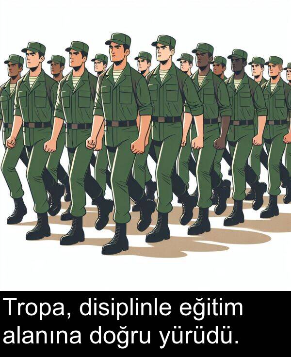 eğitim: Tropa, disiplinle eğitim alanına doğru yürüdü.