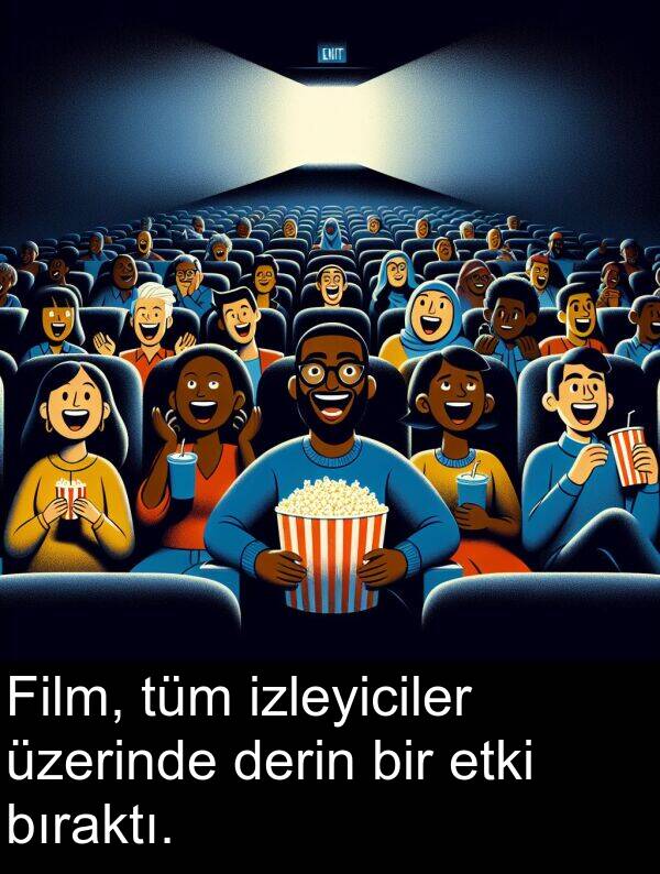 derin: Film, tüm izleyiciler üzerinde derin bir etki bıraktı.