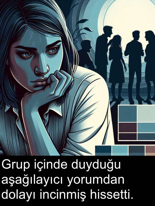 içinde: Grup içinde duyduğu aşağılayıcı yorumdan dolayı incinmiş hissetti.