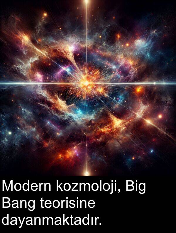 dayanmaktadır: Modern kozmoloji, Big Bang teorisine dayanmaktadır.