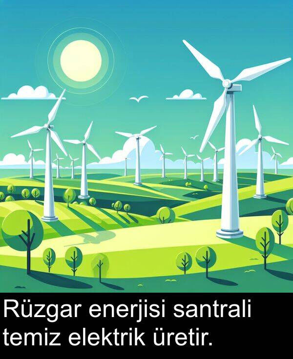 enerjisi: Rüzgar enerjisi santrali temiz elektrik üretir.