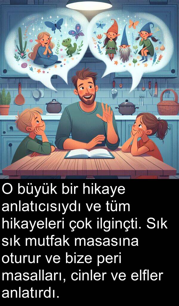 peri: O büyük bir hikaye anlatıcısıydı ve tüm hikayeleri çok ilginçti. Sık sık mutfak masasına oturur ve bize peri masalları, cinler ve elfler anlatırdı.