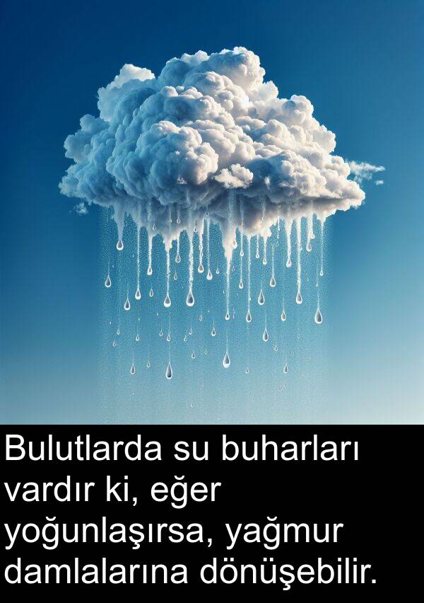 damlalarına: Bulutlarda su buharları vardır ki, eğer yoğunlaşırsa, yağmur damlalarına dönüşebilir.