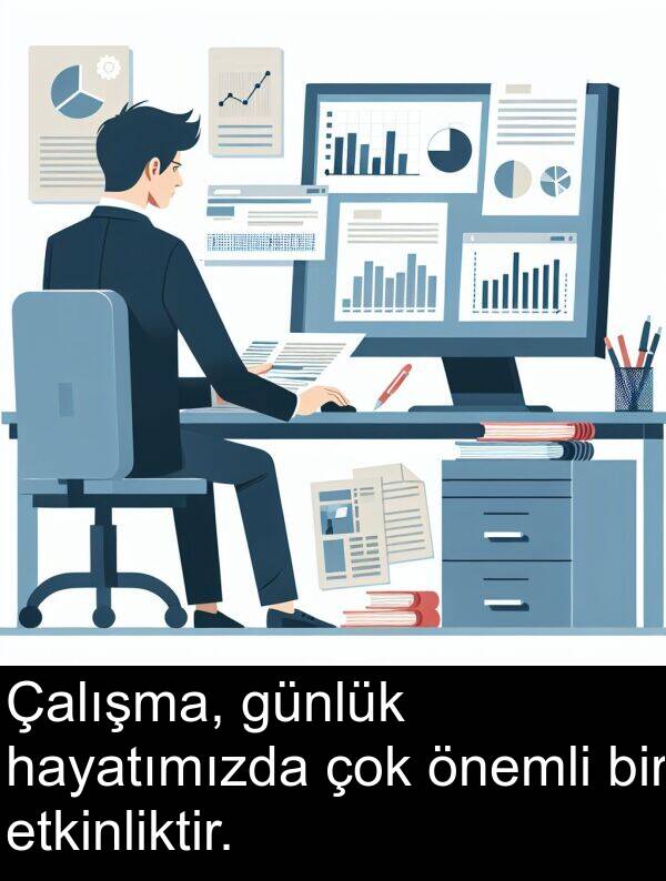 hayatımızda: Çalışma, günlük hayatımızda çok önemli bir etkinliktir.