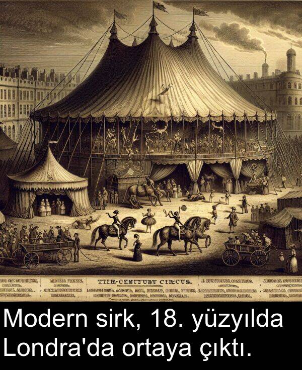 çıktı: Modern sirk, 18. yüzyılda Londra'da ortaya çıktı.