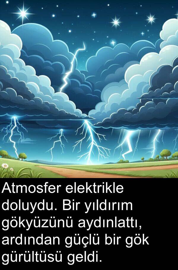 elektrikle: Atmosfer elektrikle doluydu. Bir yıldırım gökyüzünü aydınlattı, ardından güçlü bir gök gürültüsü geldi.