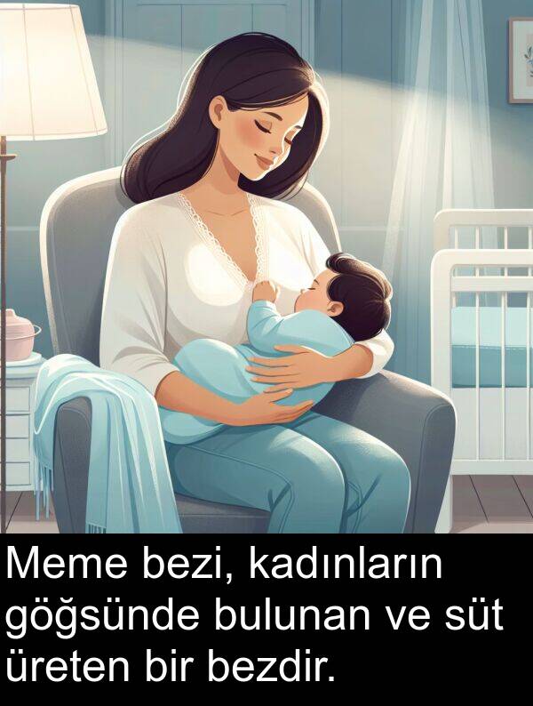 kadınların: Meme bezi, kadınların göğsünde bulunan ve süt üreten bir bezdir.