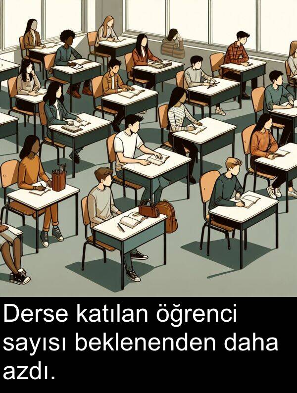 daha: Derse katılan öğrenci sayısı beklenenden daha azdı.