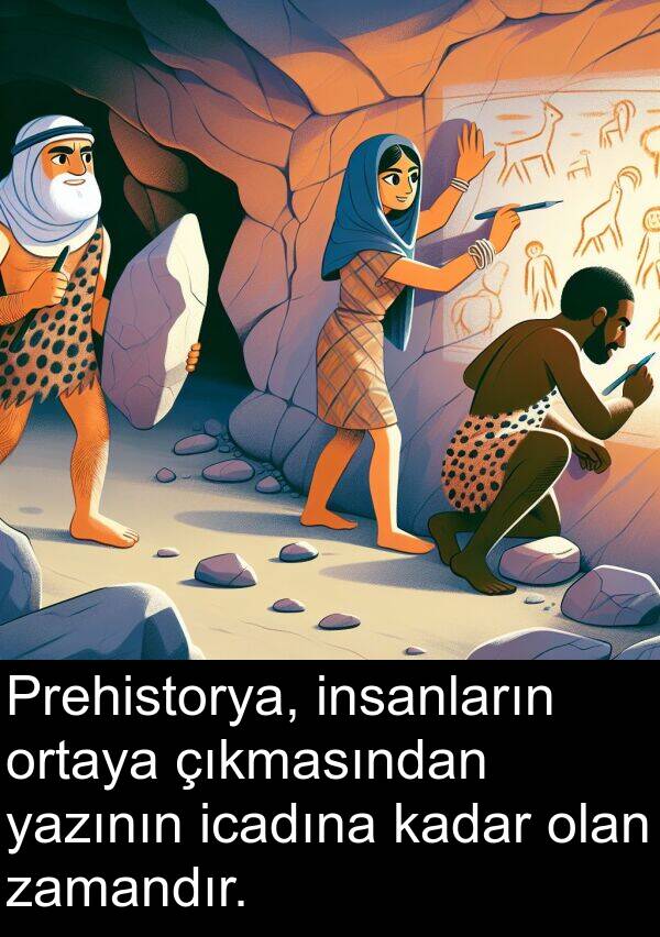 çıkmasından: Prehistorya, insanların ortaya çıkmasından yazının icadına kadar olan zamandır.