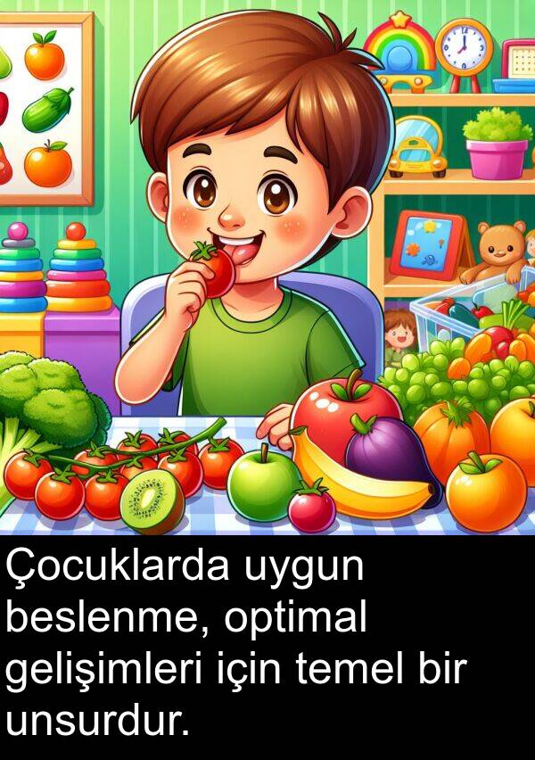 unsurdur: Çocuklarda uygun beslenme, optimal gelişimleri için temel bir unsurdur.