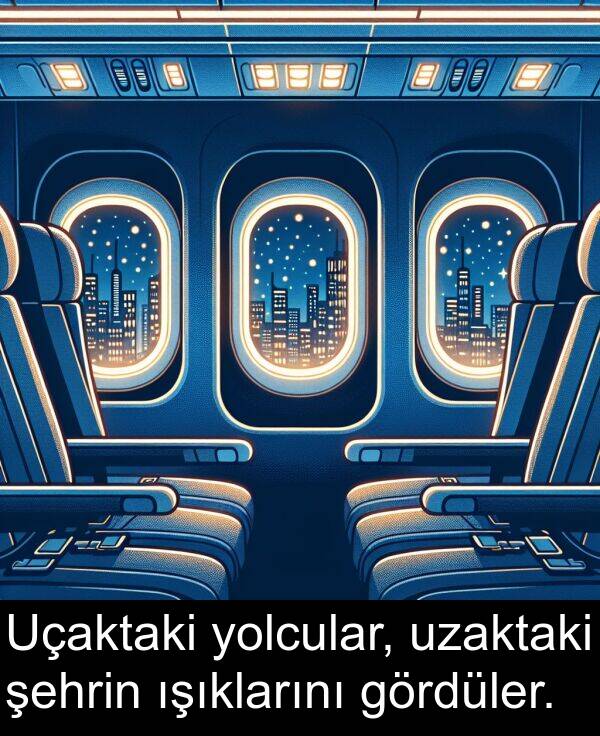 uzaktaki: Uçaktaki yolcular, uzaktaki şehrin ışıklarını gördüler.