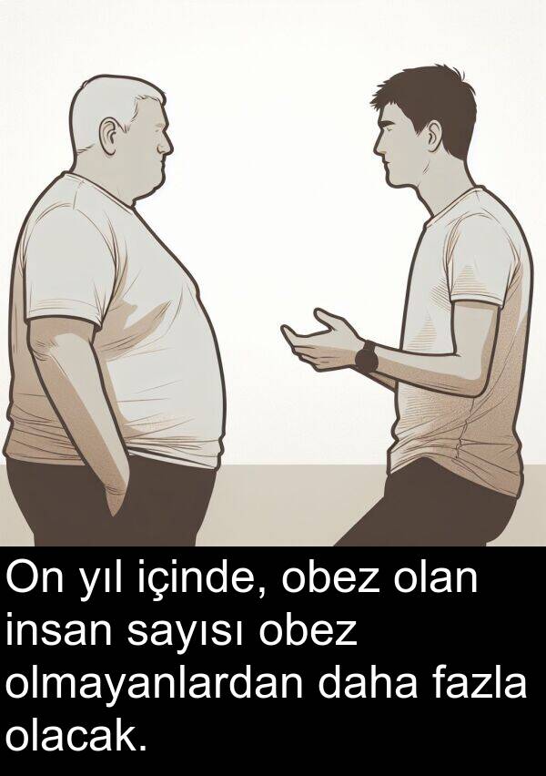 obez: On yıl içinde, obez olan insan sayısı obez olmayanlardan daha fazla olacak.