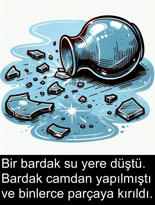 yapılmıştı: Bir bardak su yere düştü. Bardak camdan yapılmıştı ve binlerce parçaya kırıldı.