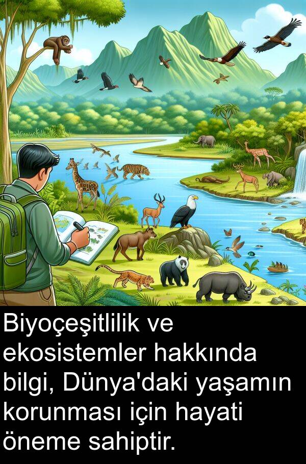 hakkında: Biyoçeşitlilik ve ekosistemler hakkında bilgi, Dünya'daki yaşamın korunması için hayati öneme sahiptir.