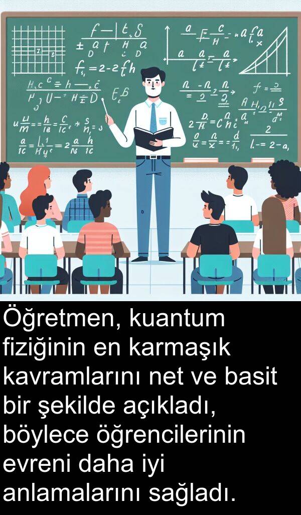 açıkladı: Öğretmen, kuantum fiziğinin en karmaşık kavramlarını net ve basit bir şekilde açıkladı, böylece öğrencilerinin evreni daha iyi anlamalarını sağladı.