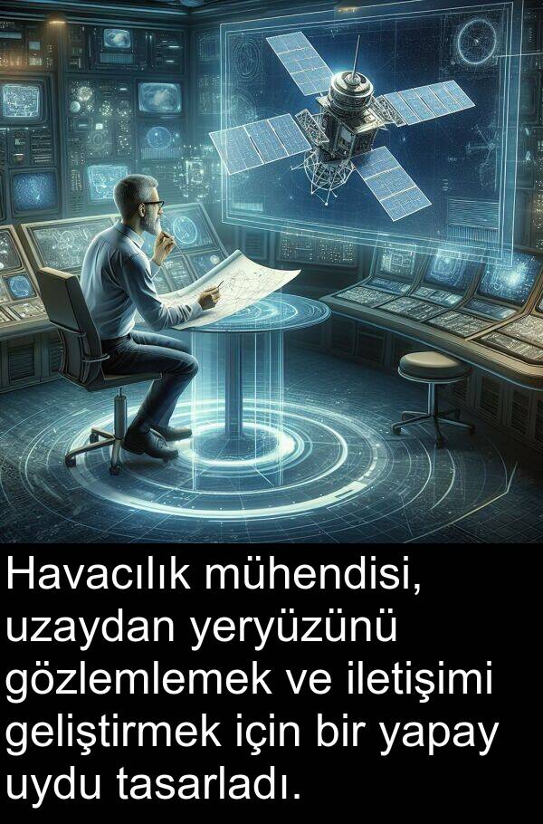 yapay: Havacılık mühendisi, uzaydan yeryüzünü gözlemlemek ve iletişimi geliştirmek için bir yapay uydu tasarladı.