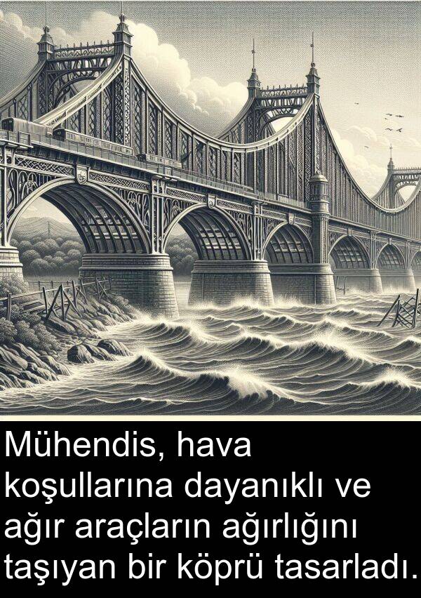 hava: Mühendis, hava koşullarına dayanıklı ve ağır araçların ağırlığını taşıyan bir köprü tasarladı.