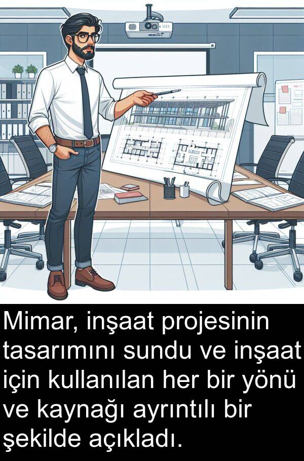 tasarımını: Mimar, inşaat projesinin tasarımını sundu ve inşaat için kullanılan her bir yönü ve kaynağı ayrıntılı bir şekilde açıkladı.