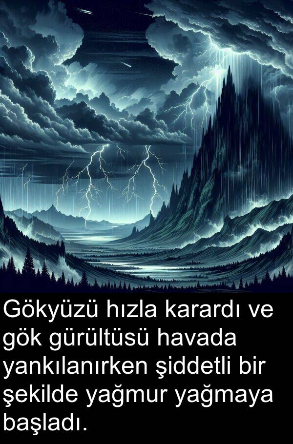 yağmaya: Gökyüzü hızla karardı ve gök gürültüsü havada yankılanırken şiddetli bir şekilde yağmur yağmaya başladı.