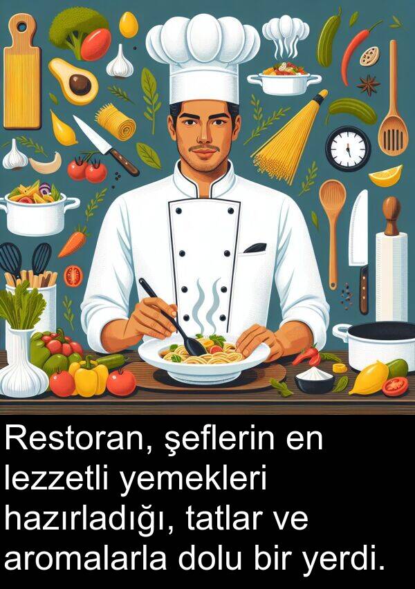 tatlar: Restoran, şeflerin en lezzetli yemekleri hazırladığı, tatlar ve aromalarla dolu bir yerdi.