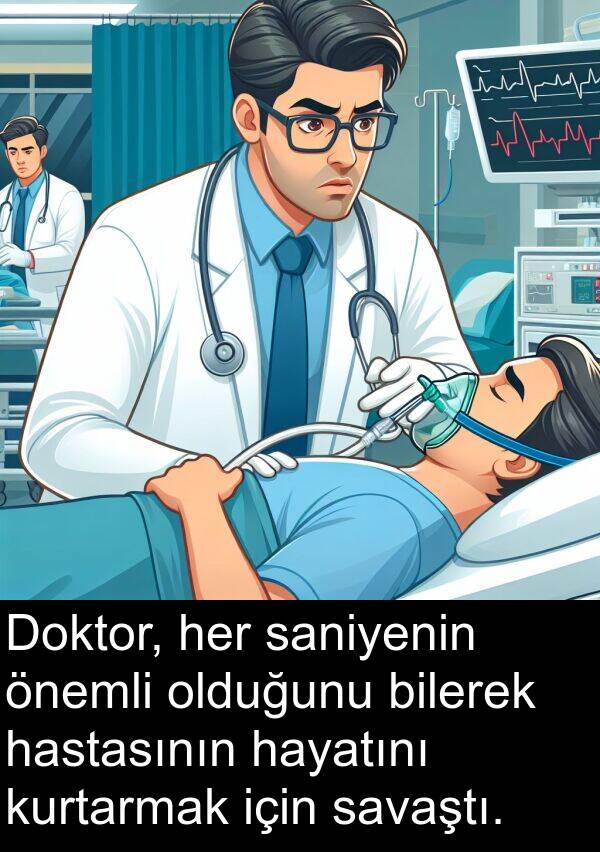 hayatını: Doktor, her saniyenin önemli olduğunu bilerek hastasının hayatını kurtarmak için savaştı.