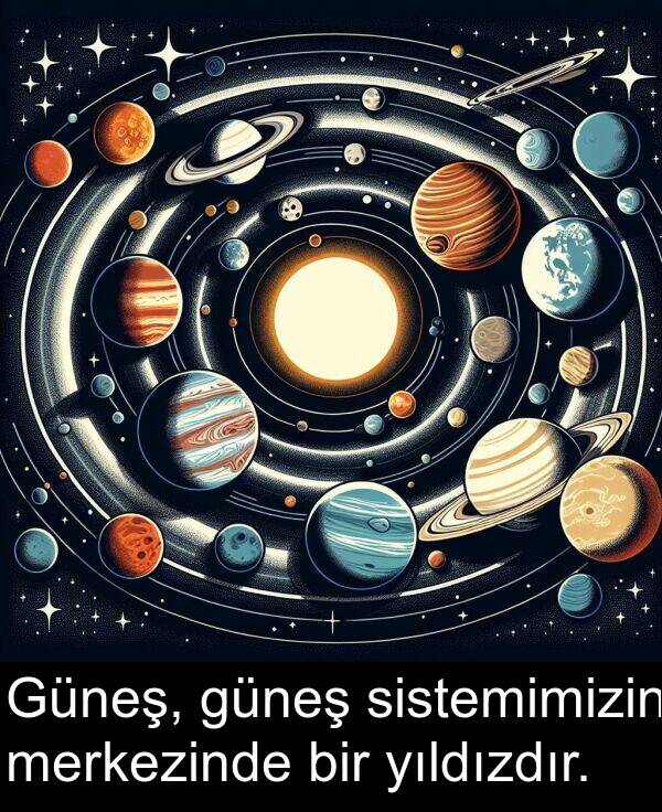 merkezinde: Güneş, güneş sistemimizin merkezinde bir yıldızdır.