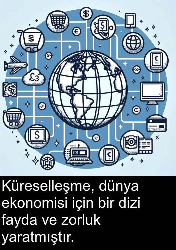 yaratmıştır: Küreselleşme, dünya ekonomisi için bir dizi fayda ve zorluk yaratmıştır.