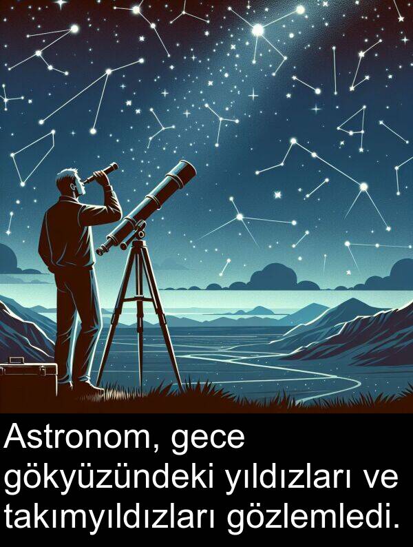 takımyıldızları: Astronom, gece gökyüzündeki yıldızları ve takımyıldızları gözlemledi.