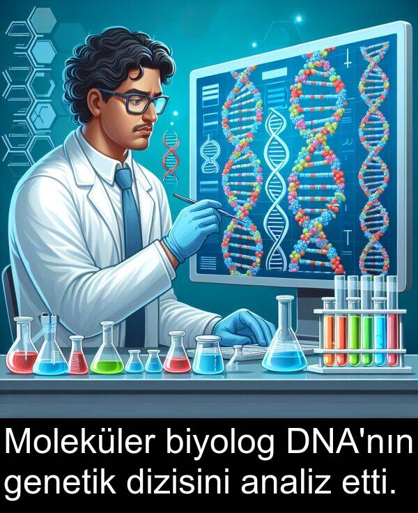 genetik: Moleküler biyolog DNA'nın genetik dizisini analiz etti.