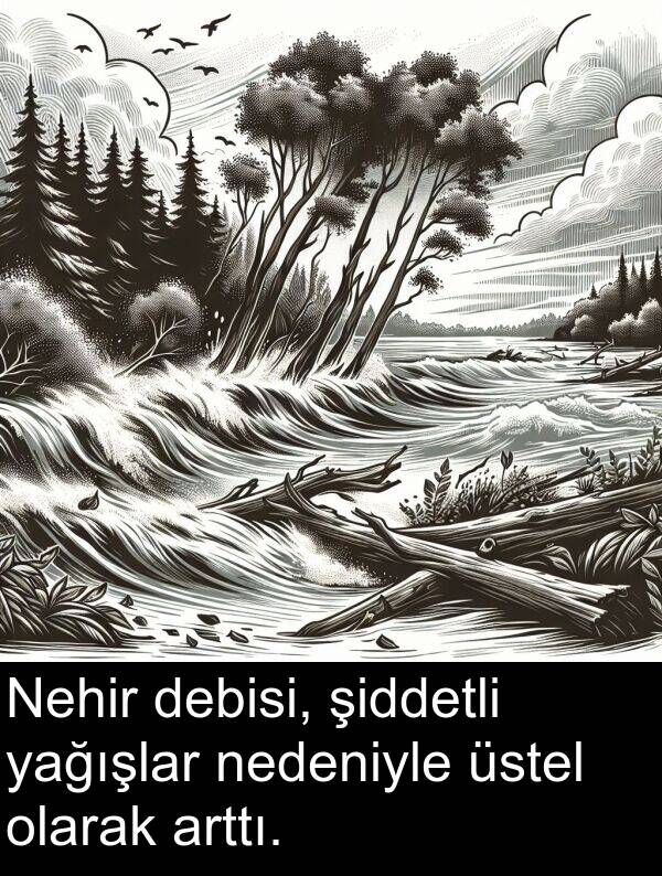 debisi: Nehir debisi, şiddetli yağışlar nedeniyle üstel olarak arttı.