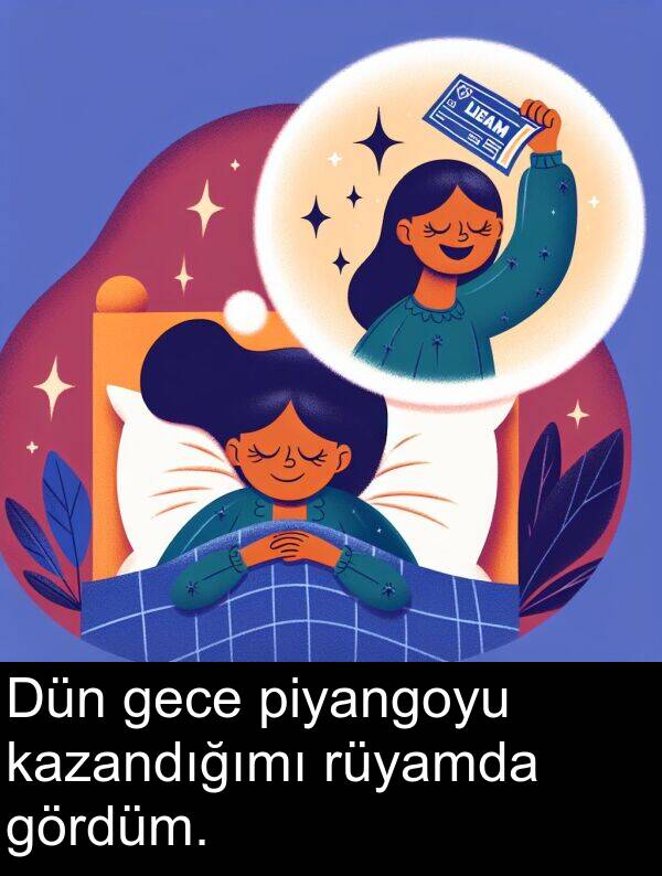 gece: Dün gece piyangoyu kazandığımı rüyamda gördüm.