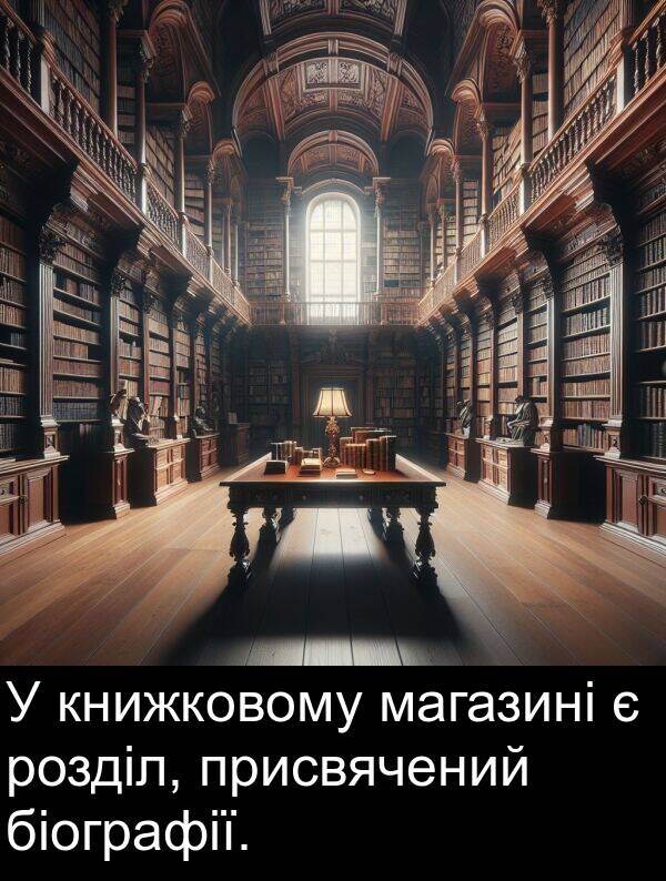 магазині: У книжковому магазині є розділ, присвячений біографії.