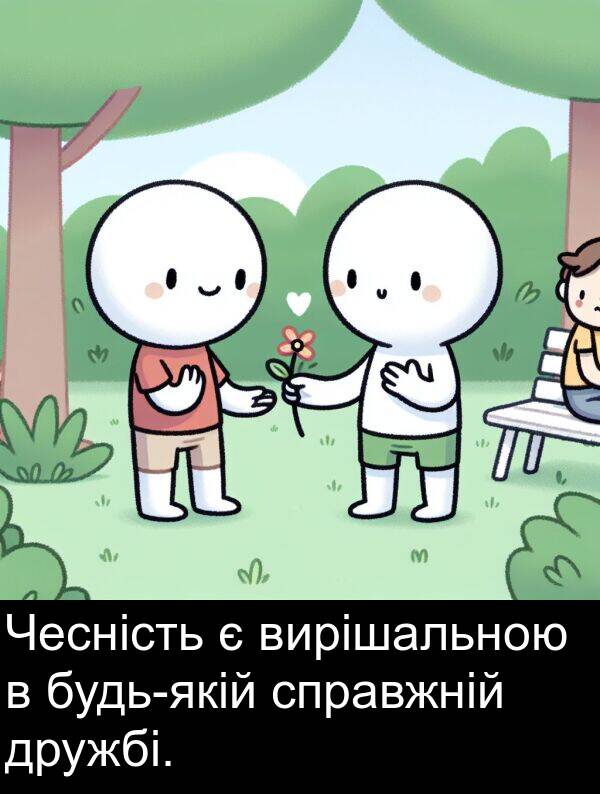 дружбі: Чесність є вирішальною в будь-якій справжній дружбі.