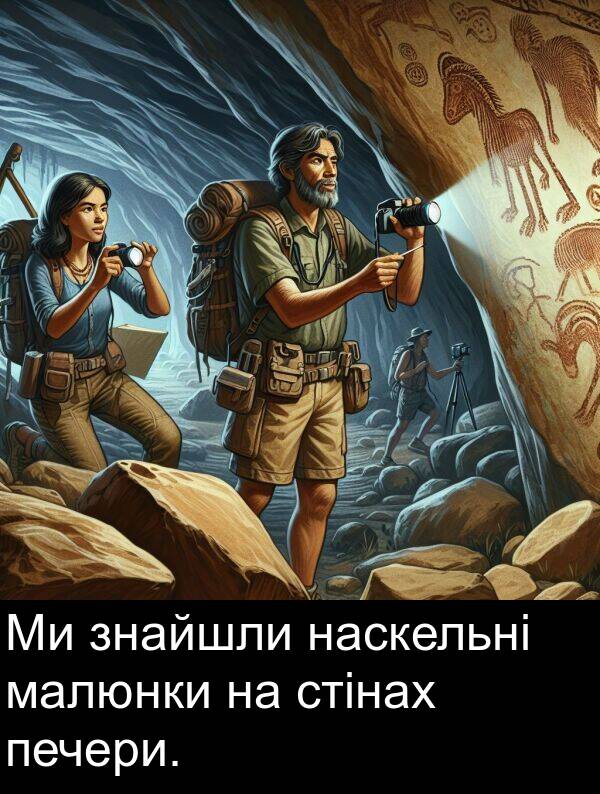 малюнки: Ми знайшли наскельні малюнки на стінах печери.