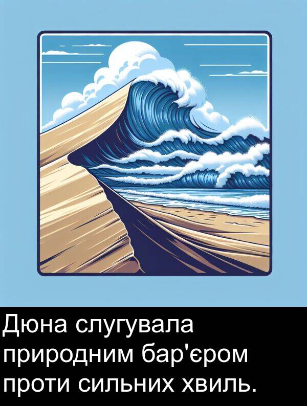 хвиль: Дюна слугувала природним бар'єром проти сильних хвиль.
