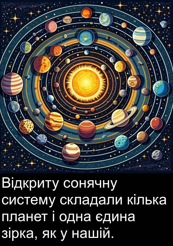 зірка: Відкриту сонячну систему складали кілька планет і одна єдина зірка, як у нашій.