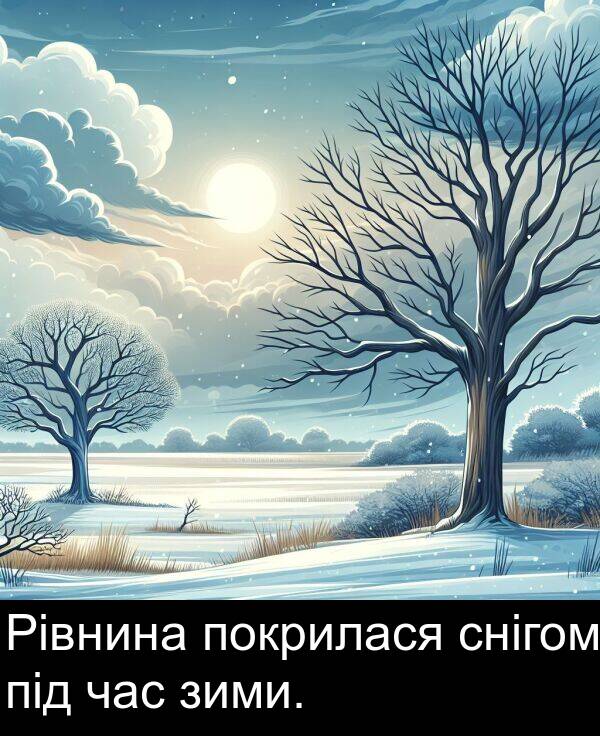 під: Рівнина покрилася снігом під час зими.