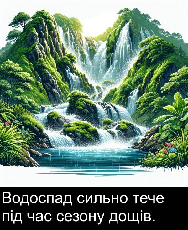 під: Водоспад сильно тече під час сезону дощів.