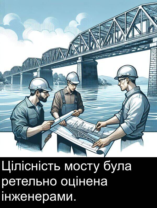 ретельно: Цілісність мосту була ретельно оцінена інженерами.