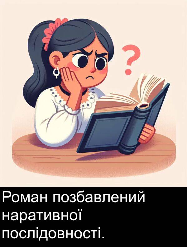 послідовності: Роман позбавлений наративної послідовності.
