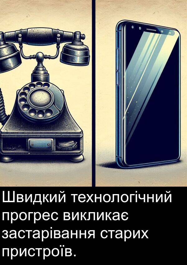технологічний: Швидкий технологічний прогрес викликає застарівання старих пристроїв.