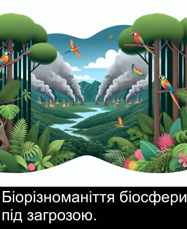 загрозою: Біорізноманіття біосфери під загрозою.