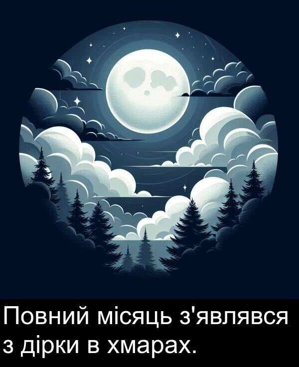 дірки: Повний місяць з'являвся з дірки в хмарах.